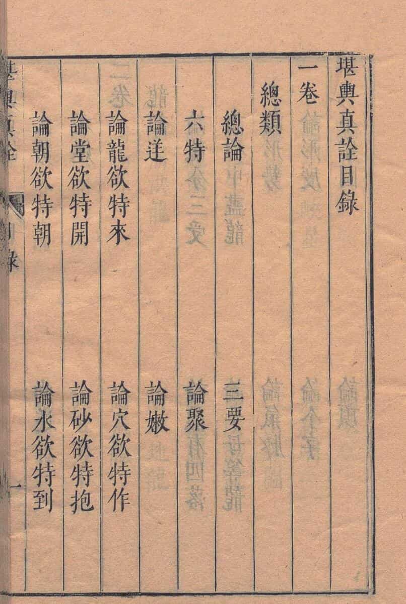 《堪舆真诠》