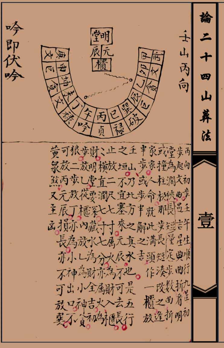 论二十四山葬法