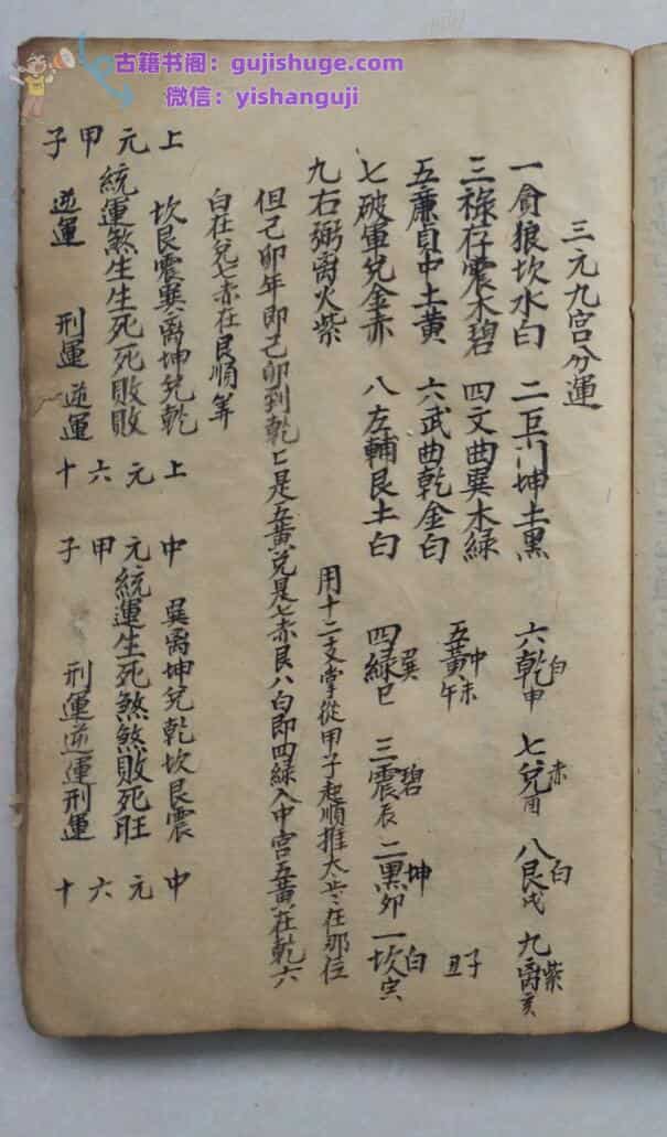 三元九宫分运