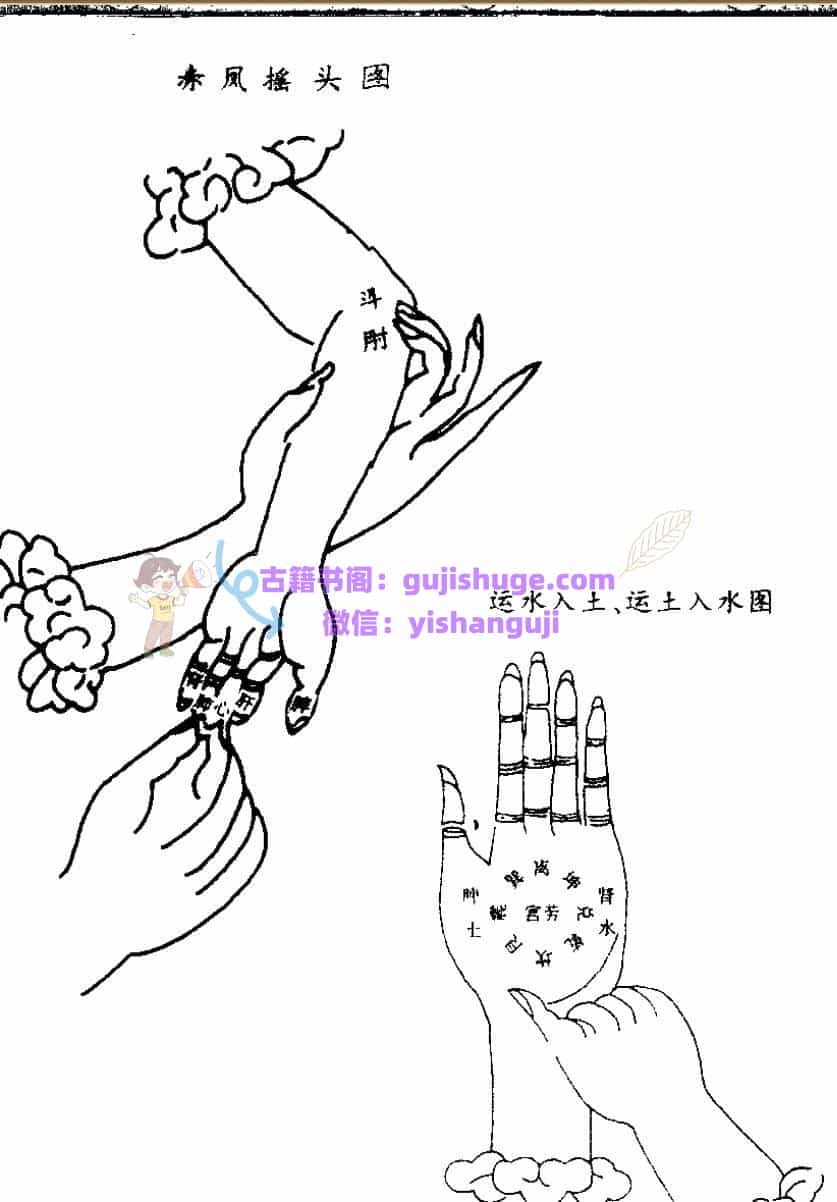 《掌纹诊病全书》 (李群堂)