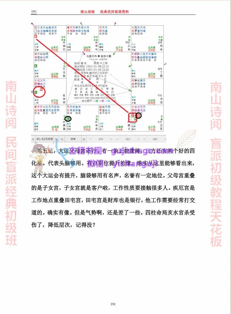 南山诗阅 民间盲派经典初级班教程 PDF 495页