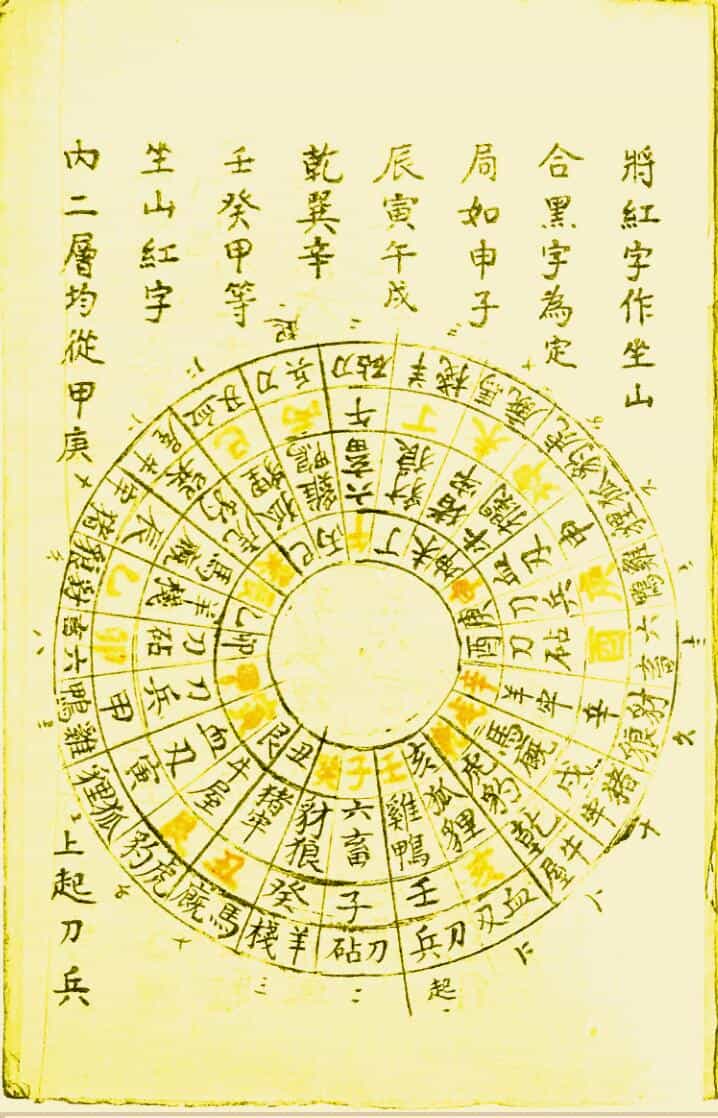 《二十四山风断》堪水风水