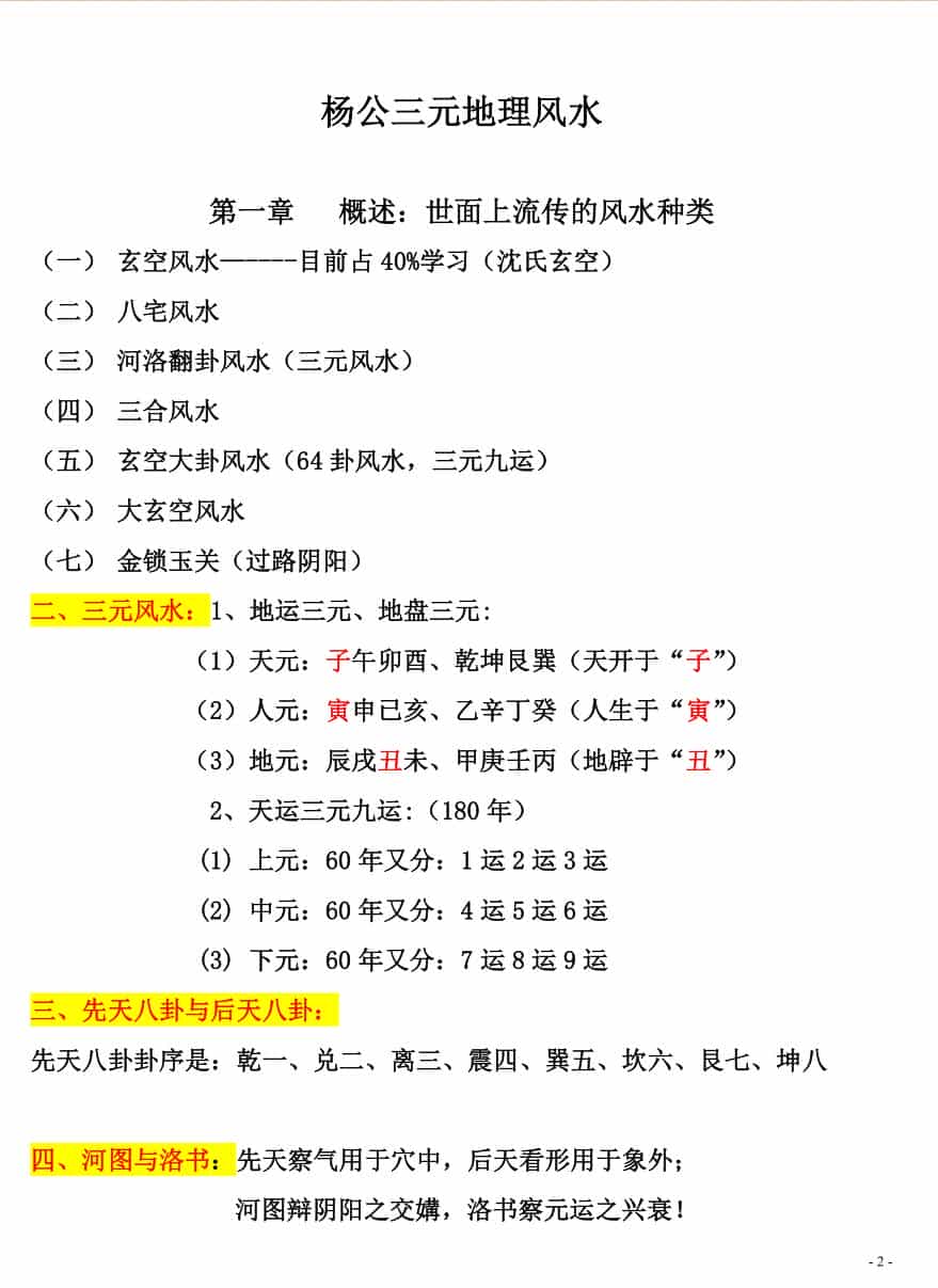 《杨公三元地理风水-弟子班实战教材》(99单页) 高清PDF